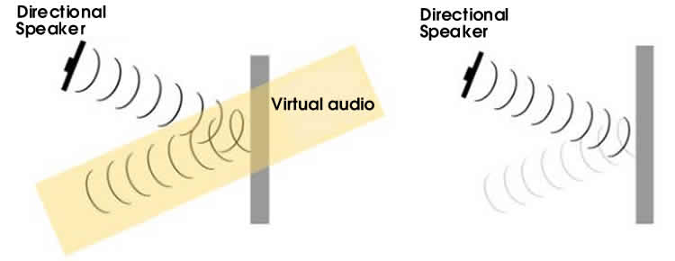 virtual-audio.jpg