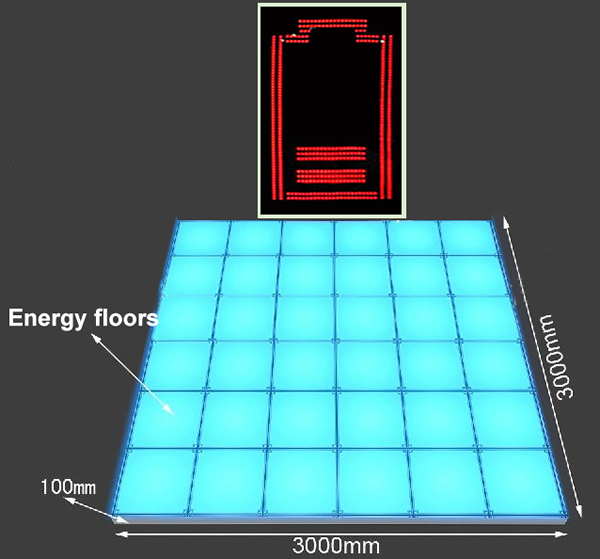 commercial-energy-flooring-system.jpg