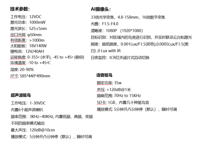 AIS1W-specs.png