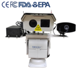 AI多功能智能物联网激光驱鸟器产品详情